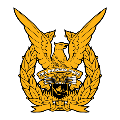 TNI AU